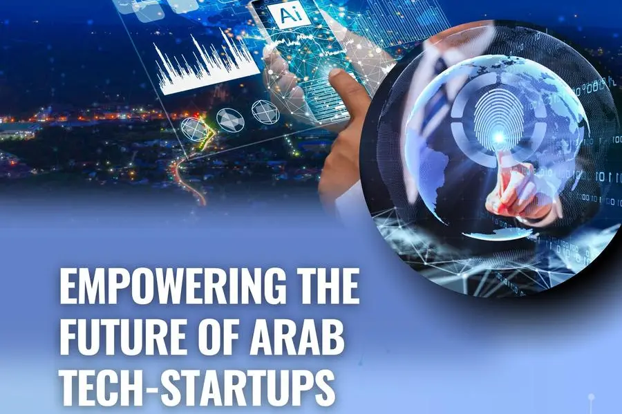 Kuwait’s Badir Fund Backs MEVP’s Fund IV To Fuel Digital Transformation Across MENA