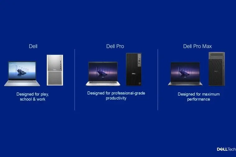 Dell Technologies (NYSE: DELL) builds on decades of PC innovation with a new, simplified portfolio featuring on-device AI for greater end-user creativity and productivity. Image courtesy: Dell Technologies