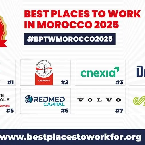 Top Workplaces in Morocco for 2025 revealed