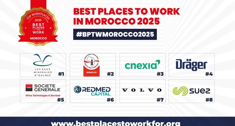Top Workplaces in Morocco for 2025 revealed