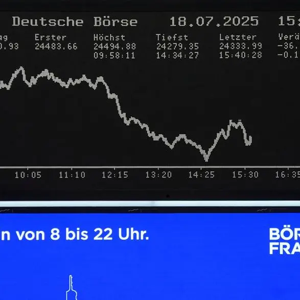 European shares softer as EU mulls US countermeasures; Big Tech in focus