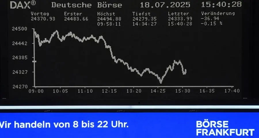 European shares softer as EU mulls US countermeasures; Big Tech in focus