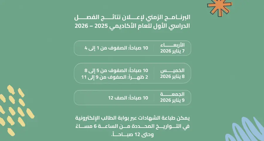 وزارة التربية والتعليم تعلن عن البرنامج الزمني الخاص بإعلان نتائج الفصل الدراسي الأول للعام الأكاديمي 2025-2026