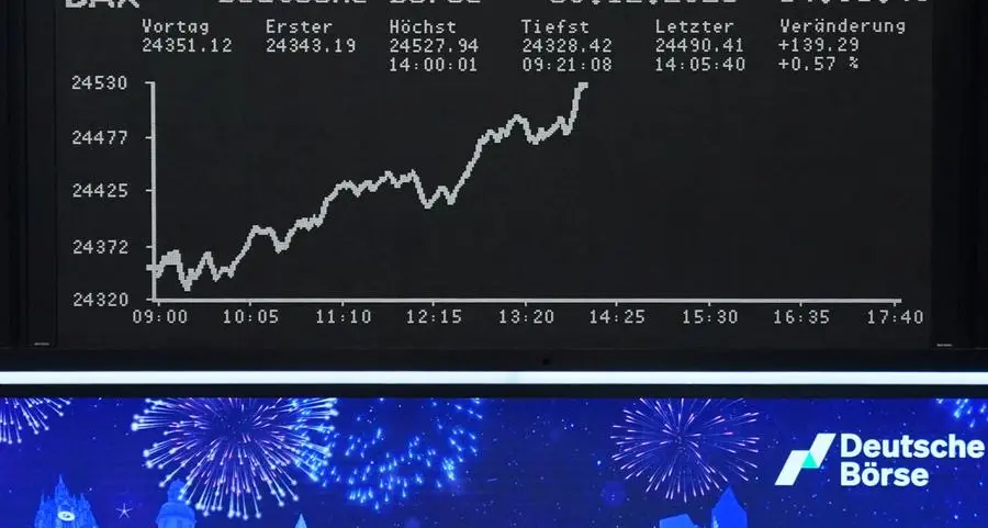 European shares set for best year since 2021