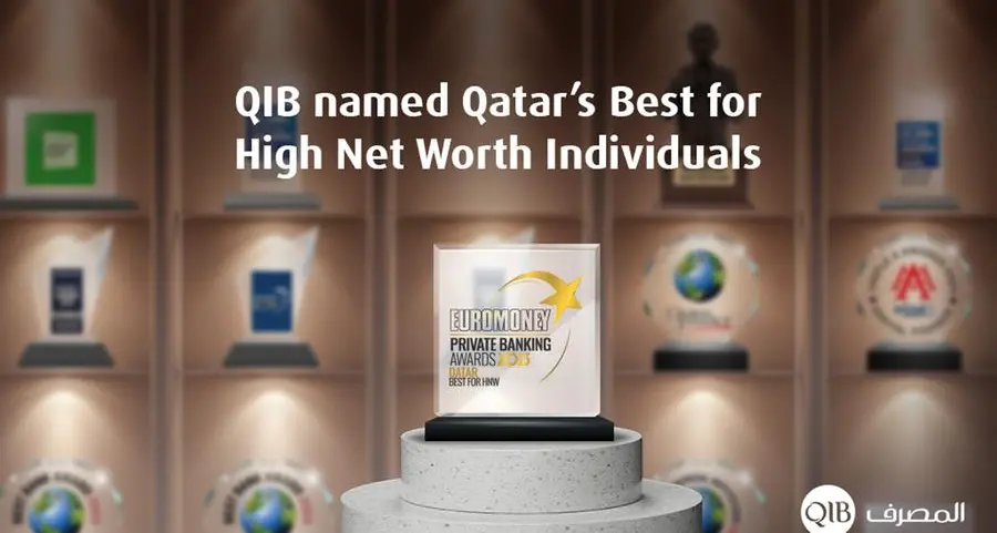 QIB named Qatar’s best bank for High Net Worth Individuals by Euromoney