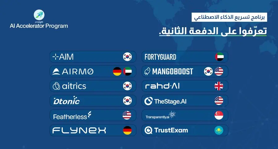 بريسايت تُعلن عن الدفعة الثانية من الشركات العالمية المنضمّة إلى برنامجها لمسرّع الذكاء الاصطناعي