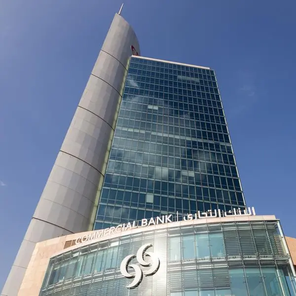 Qatar: Commercial Bank posts $604mln net profit for 2025