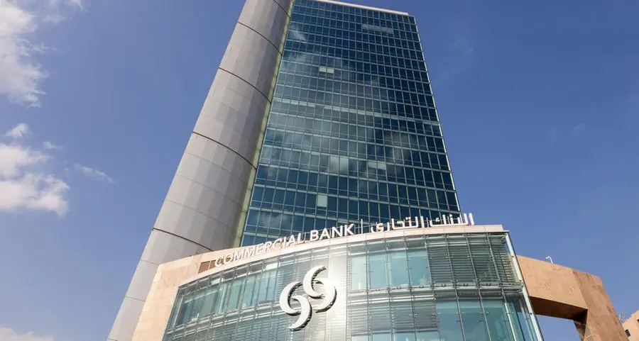 Qatar: Commercial Bank posts $604mln net profit for 2025