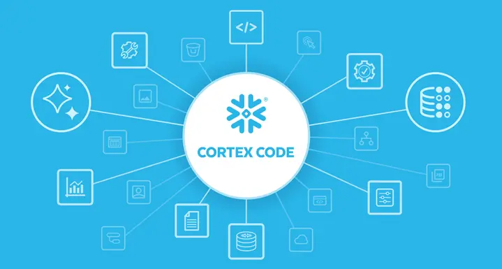Snowflake expands Snowflake Intelligence and Cortex Code to power the control plane for the agentic enterprise