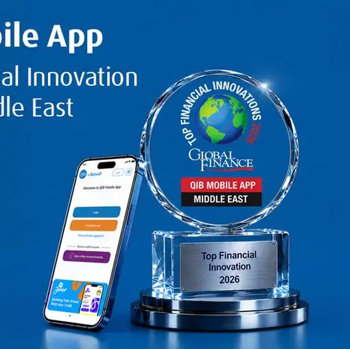 QIB’s mobile app receives top financial innovations award in the Middle East from Global Finance
