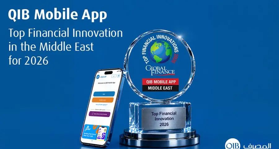 QIB’s mobile app receives top financial innovations award in the Middle East from Global Finance