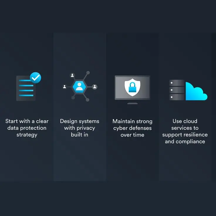 Genetec outlines data privacy best practices for physical security teams ahead of Data Protection Day