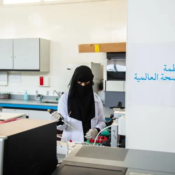 Contributions of the Kuwait Fund for Arab Economic Development