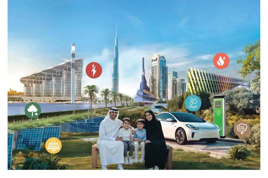 As part of its ongoing efforts to engage customers and society in achieving sustainable development, Dubai Electricity and Water Authority (DEWA) has launched its annual campaign to promote World Energy Day, which is observed on 22 October each year. Image courtesy: DEWA