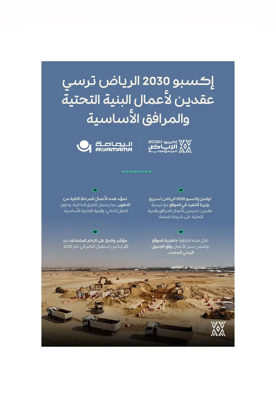 إكسبو 2030 الرياض ترسي عقدين لأعمال البنية التحتية والمرافق الأساسية على شركة اليمامة