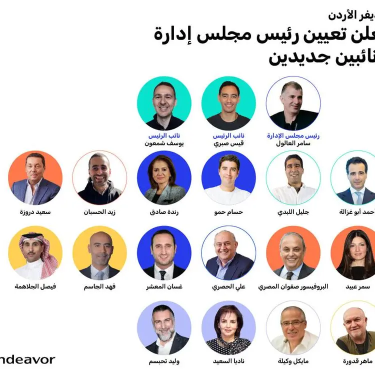 إنديفر الأردن تعلن تعيين رئيس مجلس إدارة ونائبين جديدين