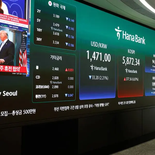 Shares gain before U.S.-Iran talks; oil edges higher