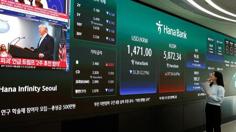 Shares gain before U.S.-Iran talks; oil edges higher