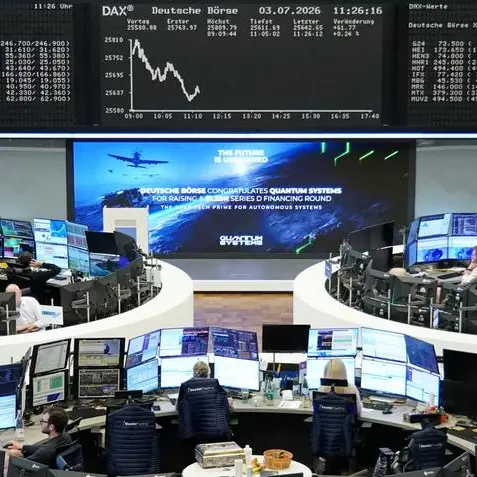 Global stocks climb as US jobs data cools Fed hike fears