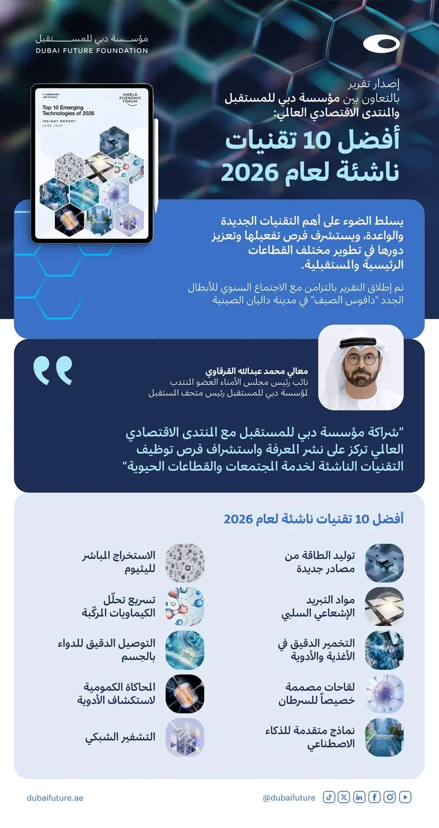 مؤسسة دبي للمستقبل والمنتدى الاقتصادي العالمي تطلقان تقرير \"أفضل 10 تقنيات ناشئة لعام 2026\"