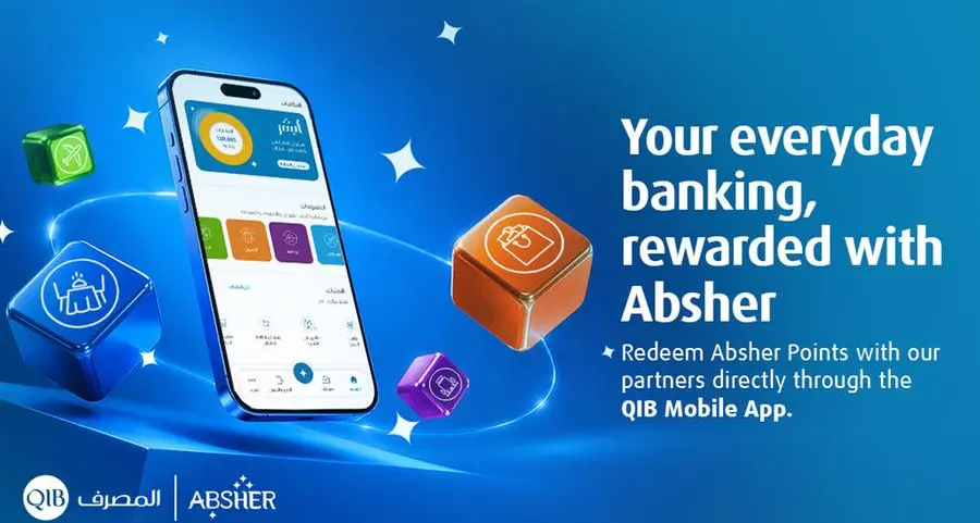 QIB rewards customers through its Absher Loyalty Program
