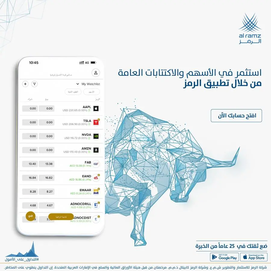 الرمز تطلق منصة تداول ثورية تسعى إلى تعزيز الشمول المالي وتمكين المستثمرين من خلال أدوات الذكاء الاصطناعي والتداول الاجتماعي ونسخ التداول