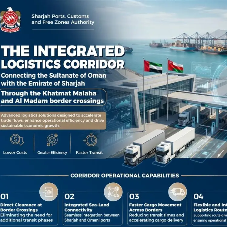 Sharjah Customs launches integrated logistics corridor with Oman, dispatches first shipments to Sohar Port