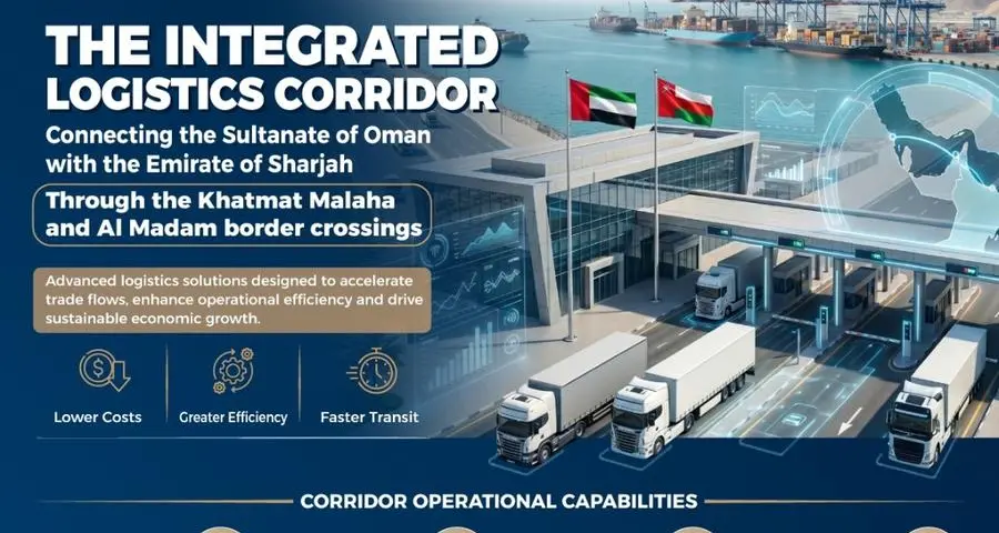 Sharjah Customs launches integrated logistics corridor with Oman, dispatches first shipments to Sohar Port