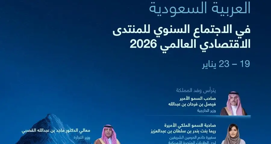 برئاسة سمو وزير الخارجية.. المملكة تشارك بوفد رفيع المستوى في الاجتماع السنوي للمنتدى الاقتصادي العالمي 2026