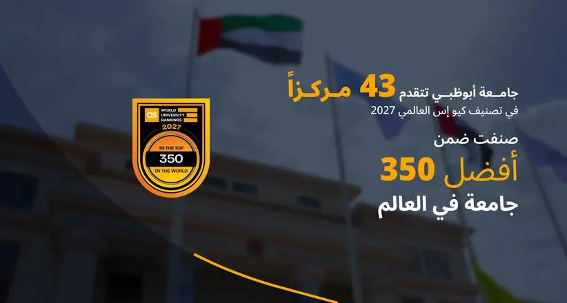 جامعة أبوظبي ترتقي 43 مركزاً لتحتل المرتبة 348 عالمياً ضمن تصنيف \"كيو إس\" العالمي للجامعات 2027