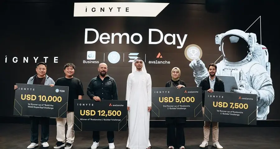Ignyte التابعة لمركز دبي المالي العالمي تعزز مسار تحديات مُخصص للشركات الناشئة بقيمة 1.5 مليون درهم