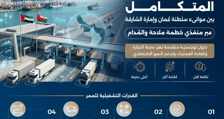 جمارك الشارقة تعلن إطلاق ممر لوجستي متكامل مع سلطنة عُمان وتدشّن أولى الشحنات إلى ميناء صحار