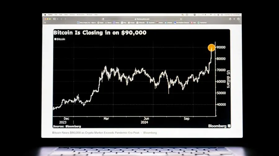 Bitcoin hits new highs, markets stall amid US inflation increase