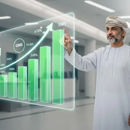 BankDhofar highlights benefits of its high yield savings account offering up to 4% interest