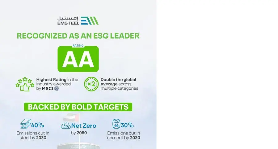 EMSTEEL recognised as an ESG Leader with ‘’AA’’ provisional rating from MSCI