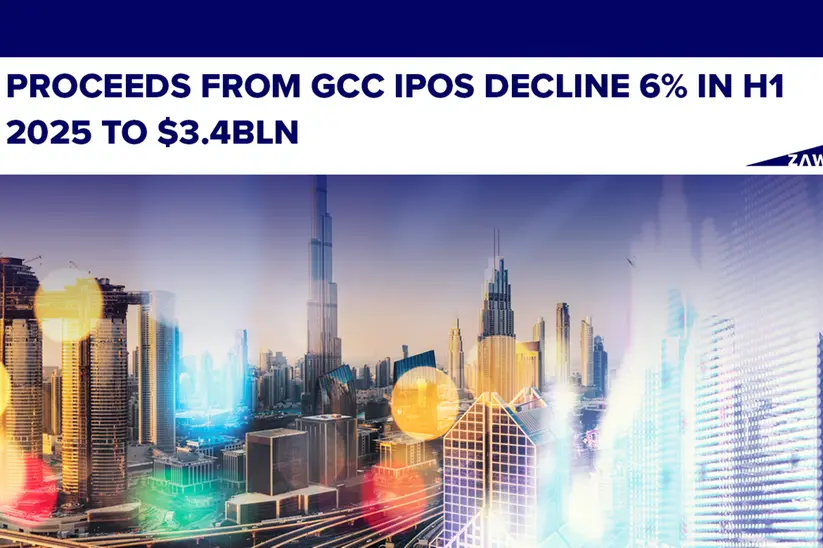 VIDEO: Proceeds from GCC IPOs decline 6% in H1 2025 to $3.4bln