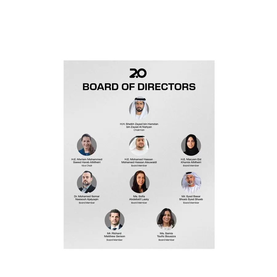 \"2 بوينت زيرو\" تعلن عن تعيينات رئيسية لقيادة المرحلة المقبلة من النمو الاستراتيجي للمجموعة