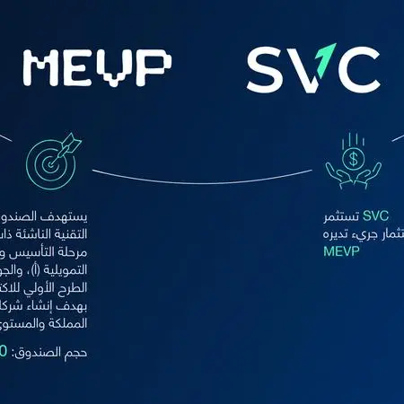 السعودية للاستثمار الجريء تستثمر في صندوق MEVP للاستثمار الجريء