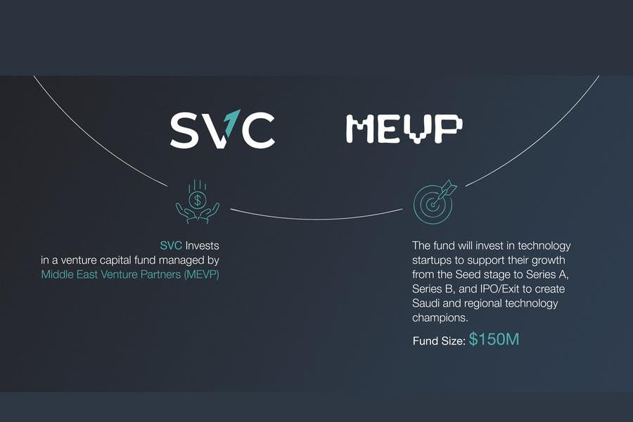 Saudi Venture Capital Fuels Growth with $150M Investment in MEVP's Fund