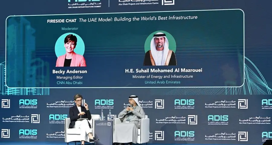 Abu Dhabi leads largest infrastructure spending wave over next 4 years: Suhail Al Mazrouei