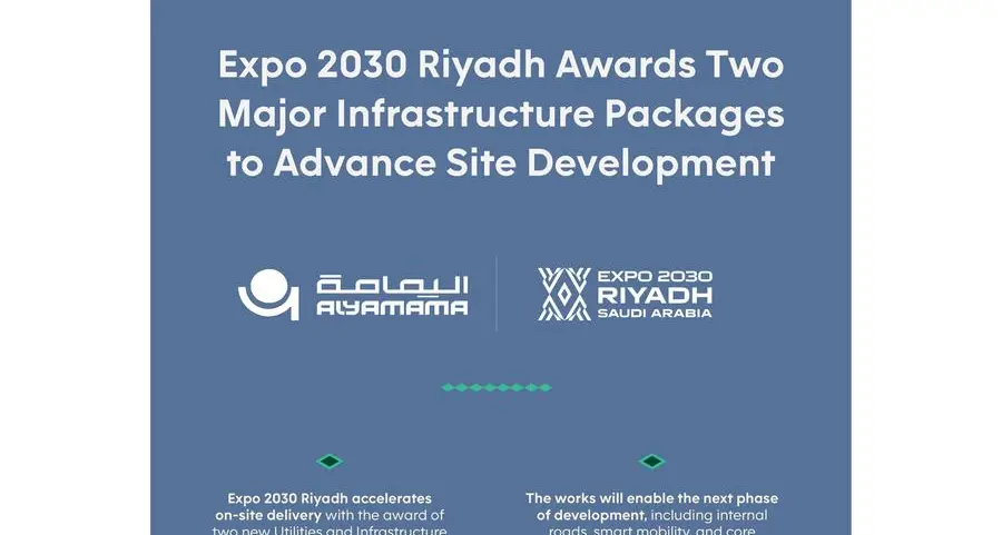 Expo 2030 Riyadh awards major infrastructure packages to advance site development