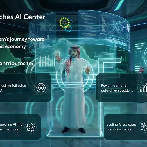 Zain KSA launches AI Center of Excellence in line with Year of AI