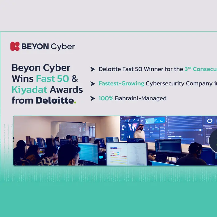 Beyon Cyber recognised by Deloitte as the fastest growing cyber security company in the region