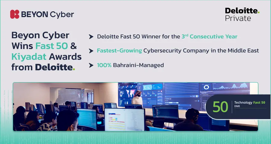 Beyon Cyber recognised by Deloitte as the fastest growing cyber security company in the region