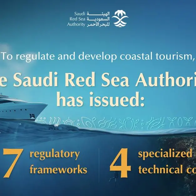 Saudi Red Sea Authority regulates coastal tourism and attracts investments