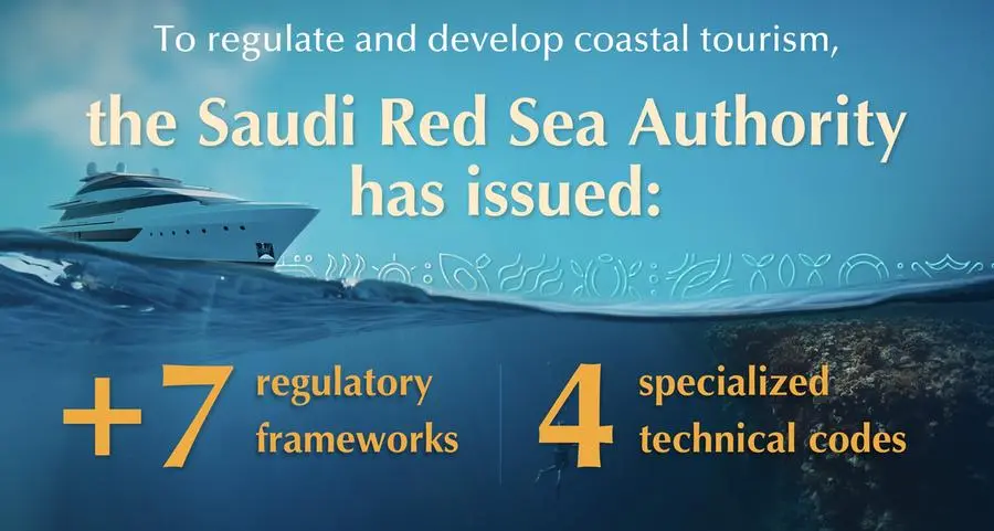 Saudi Red Sea Authority regulates coastal tourism and attracts investments