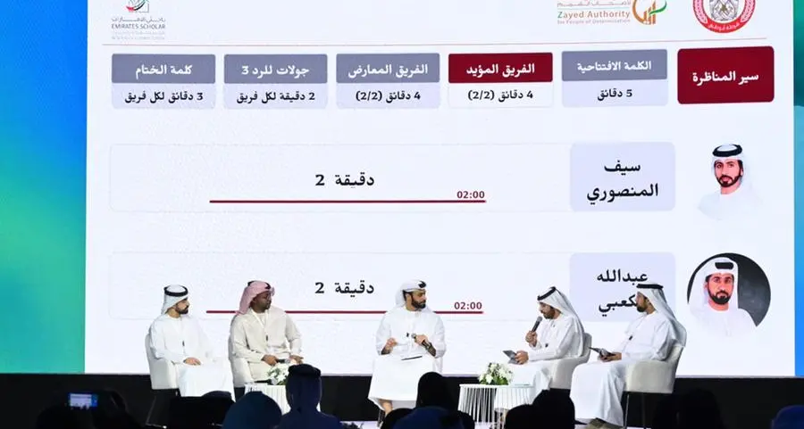 منصة شبابية ومناظرة تفاعلية تجمع مجالس الشباب الإماراتية في المؤتمر الدولي الثالث لحوار الحضارات والتسامح في أبوظبي