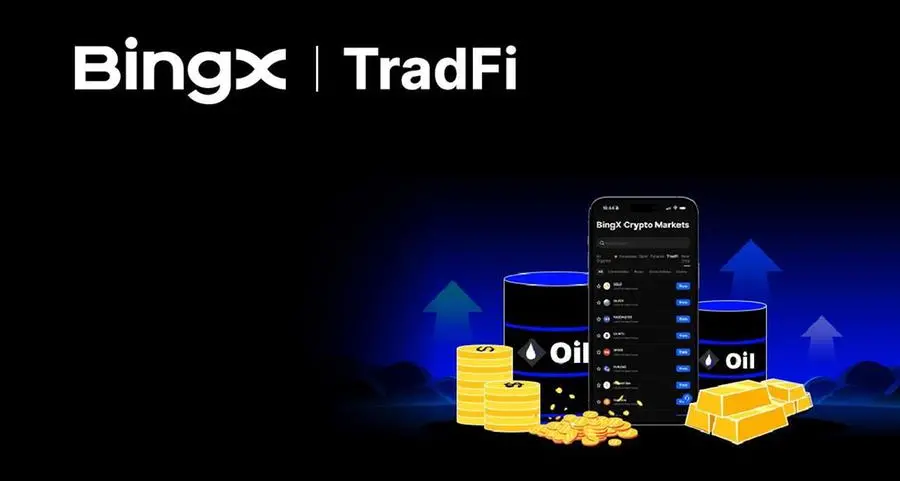 BingX TradFi 24-hour trading volume surpasses AED 3.67bln
