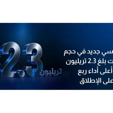 CFI تسجّل أداءً قياسيًا في الربع الأول 2026، متجاوزة 2.3 تريليون دولار في قيمة التداولات