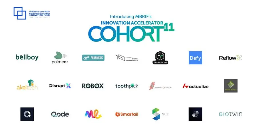 MBRIF welcomes 11th cohort of innovators into the Innovation Accelerator Program
